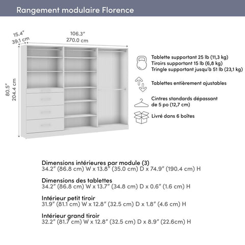 Modular Closet System with Shelves, Drawers & Clothing Rods, Slab Style, 107W x 16D