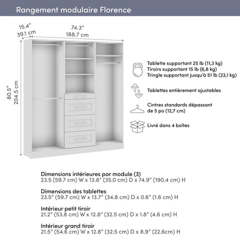 Modular Closet System with Shelves, Drawers & Clothing Rods, Shaker Style, 75W x 16D