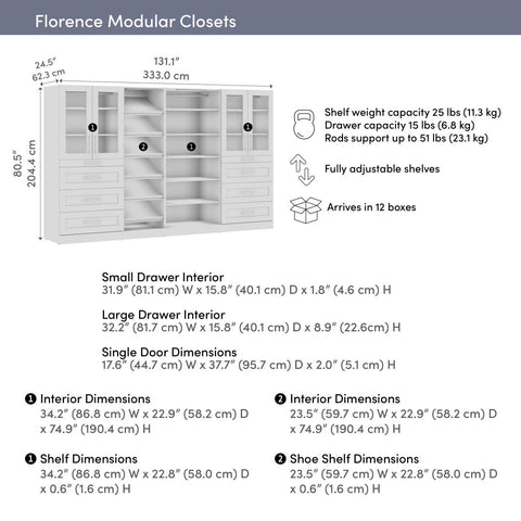 Modular Closet System with Shelves, Drawers, Doors, Shoe Racks, Clothing Rod & LED Lights, Shaker Style, 132W x 25D
