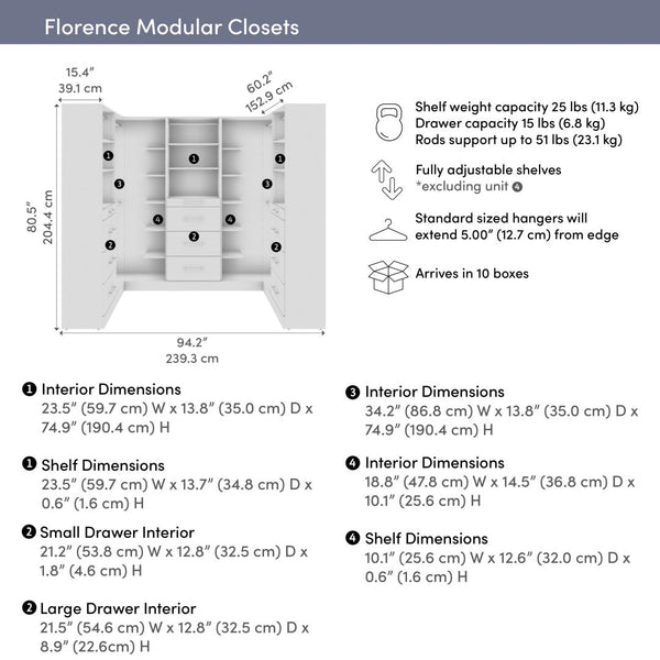 Modular U-Shaped Closet System with Shelves, Clothing Rods & Drawers, Slab Style, 95W x 61D