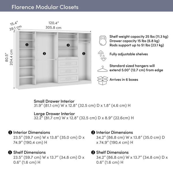 Modular Closet System with Shelves, Drawers & Clothing Rods, Shaker Style, 121W x 16D