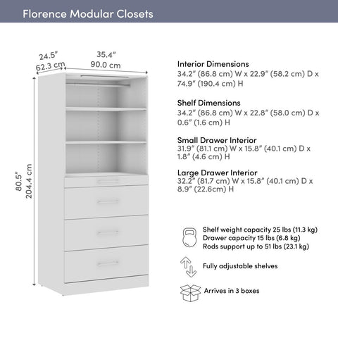 Modular Closet System with Shelves, Drawers, Clothing Rods & LED Light, Slab Style, 36W x 25D