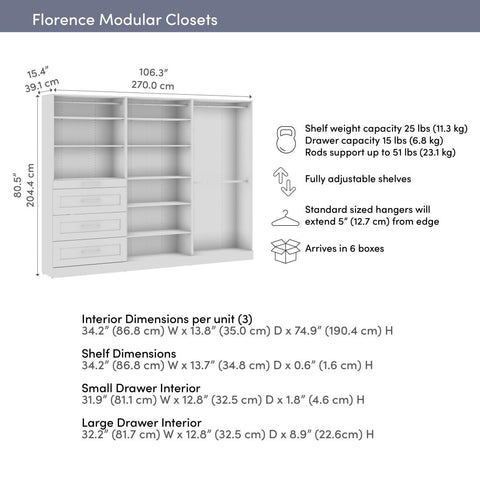 Modular Closet System with Shelves, Drawers & Clothing Rods, Shaker Style, 107W x 16D