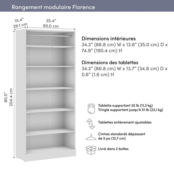 Modular Closet System with Shelves and Clothing Rod, 36W x 16D