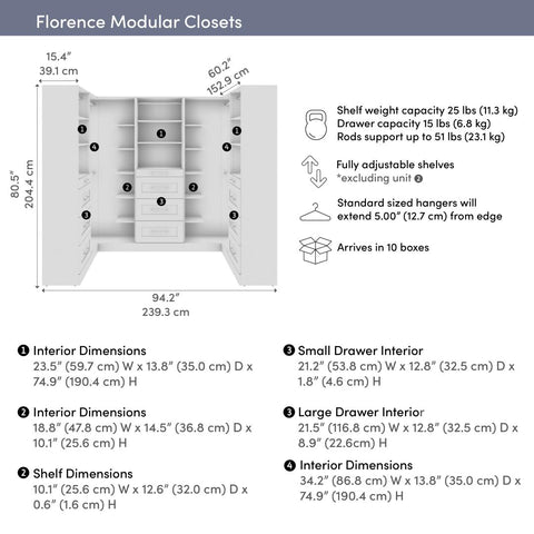 Modular U-Shaped Closet System with Shelves, Drawers & Clothing Rods, Shaker Style, 95W x 61D