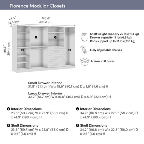 Modular Closet System with Shelves, Drawers, Clothing Rods & LED Lights, Shaker Style, 121W x 25D