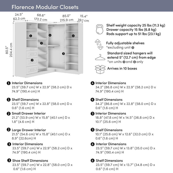 Modular L-Shaped Closet System with Shelves, Drawers, Shoe Racks, Clothing Rods & LED Lights, Shaker Style, 85W x 69D